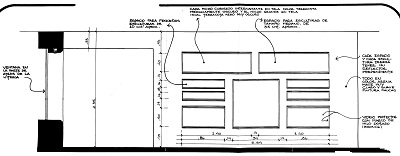 Proyecto de Arquitectura Interior
