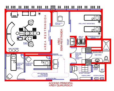 Proyecto de Arquitectura Interior